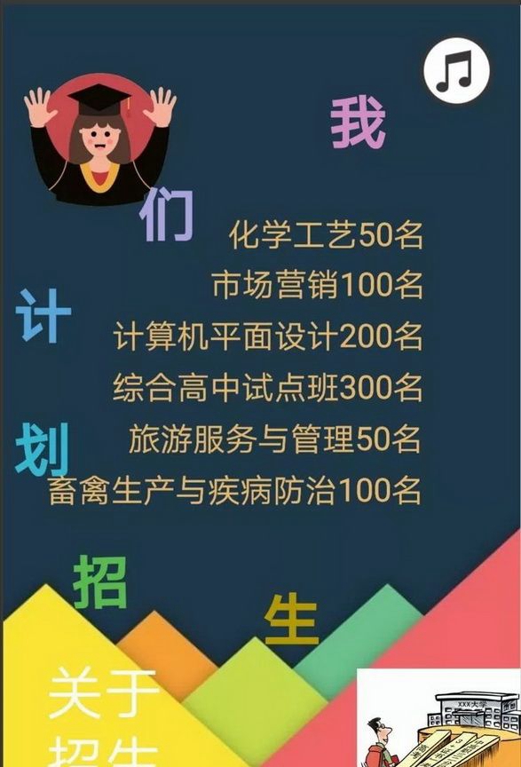 睢县职业技术教育培训中心