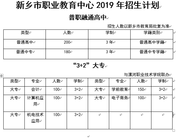 新乡市职业教育中心