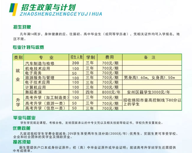 绵阳市安州区高级职业中学（安县职业中专学校）招生计划