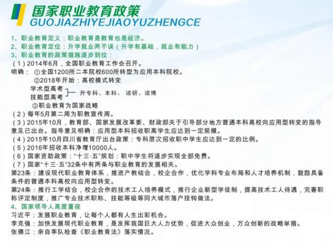 绵阳市安州区高级职业中学（安县职业中专学校）国家职业教育政策