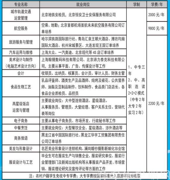 黑龙江省对外贸易学校