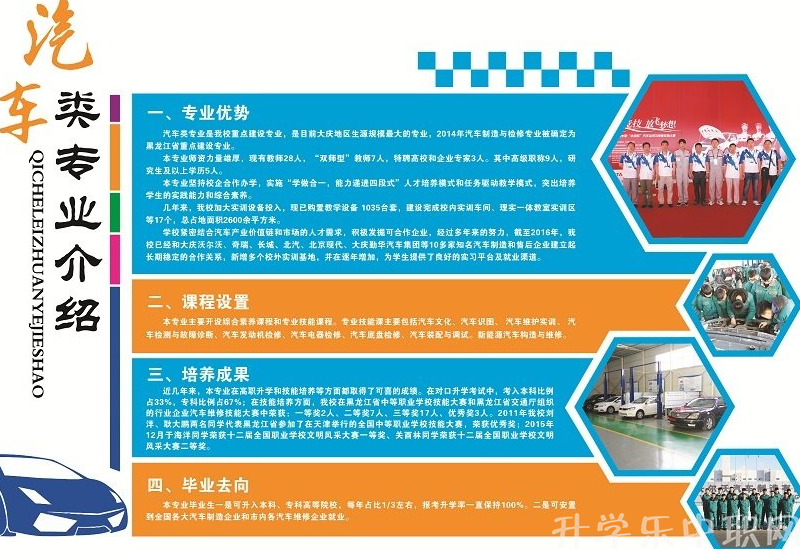 大庆市建设中等职业技术学校