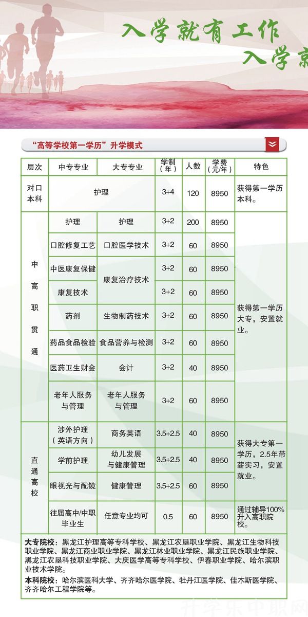 黑龙江医药卫生学校