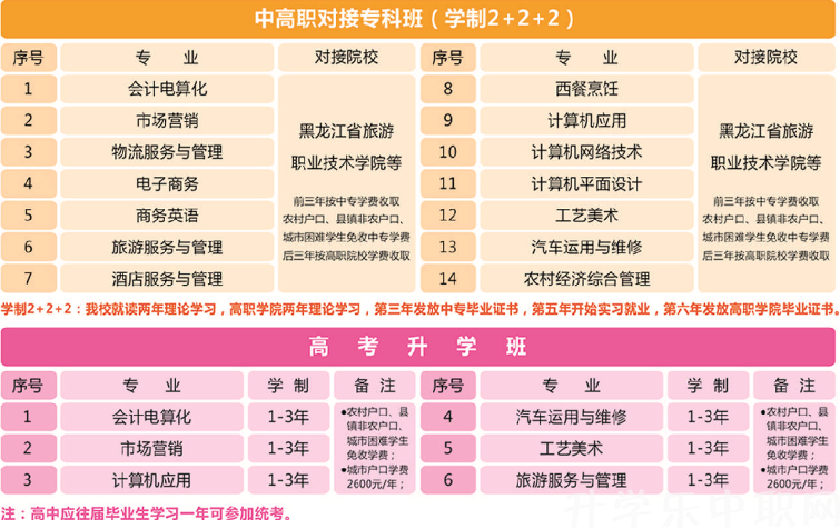 黑龙江省贸易经济学校